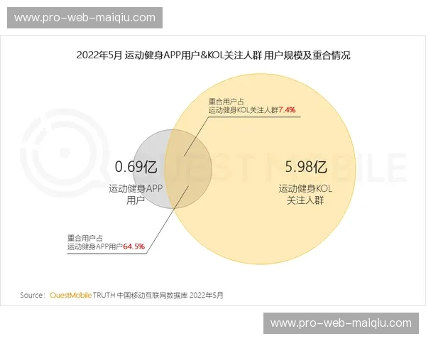 开云体育角球数据：洞悉比赛走势，掌握胜负先机